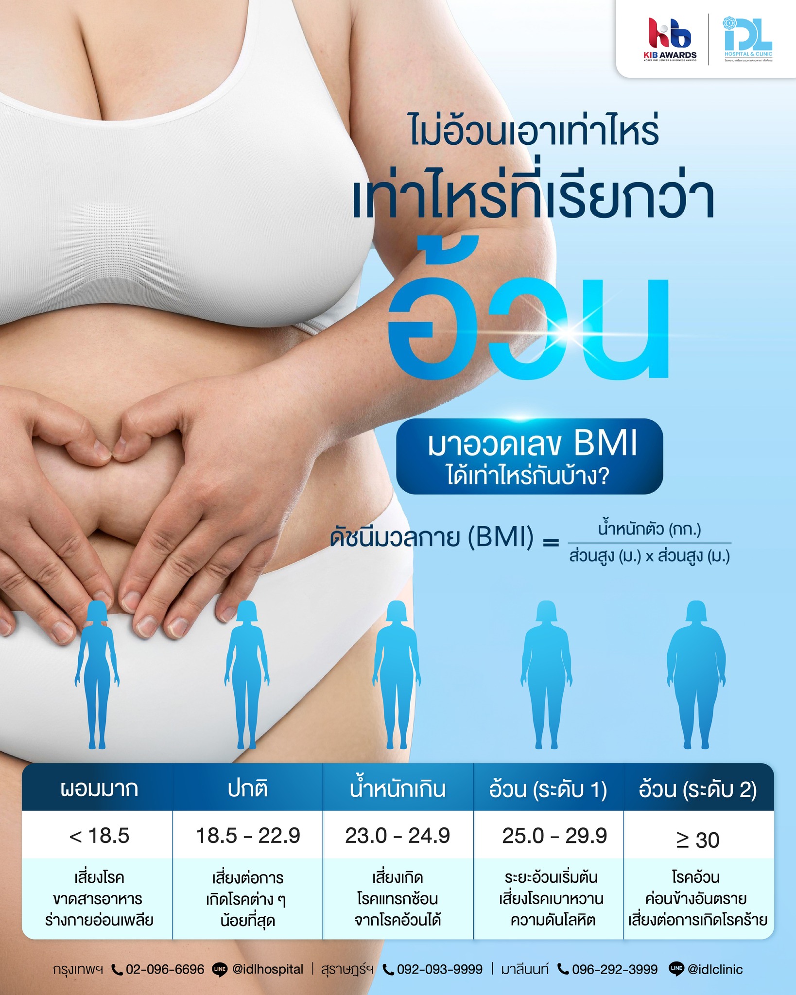 Content BMI_0_0
