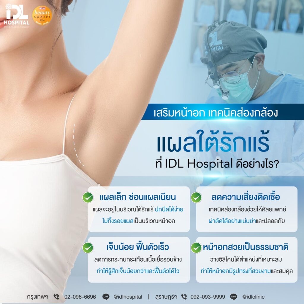 เสริมหน้าอกด้วยวิธีผ่าตัดส่องกล้อง